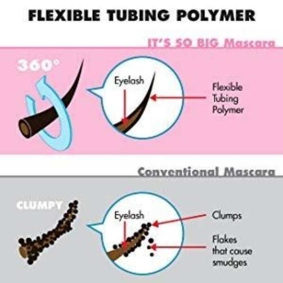 Elizabeth Mott - It’s So Big Mascara - Picture 2 of 4